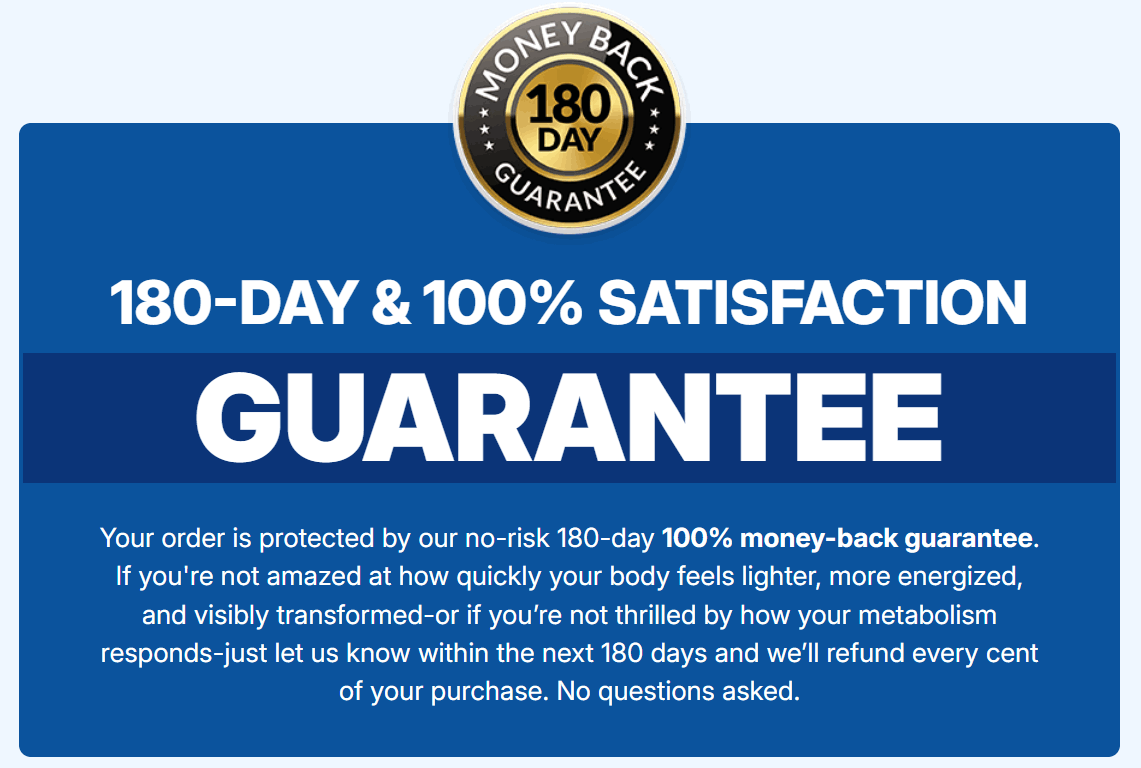 CitrusBurn Money Back Guarantee 